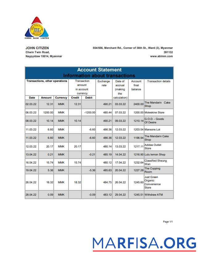 Blank Myanmar Innwa Bank Limited bank statement word example